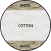 6 inch Cotton and Wool Fiber Futon