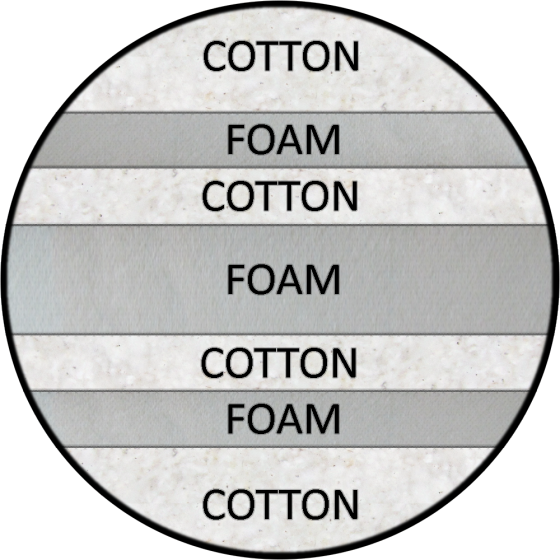 Luxury Cotton Mattress Futon
